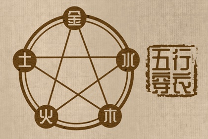 农历查询_农历黄历_今日农历查询